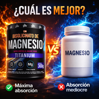 Bisglicinato de magnesio titanium