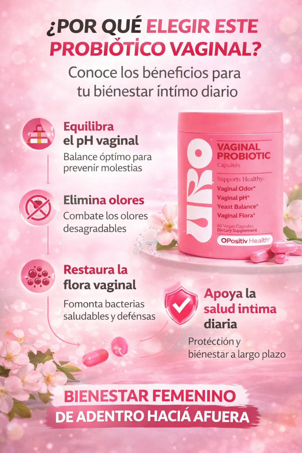 Uro capsulas